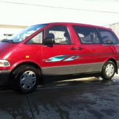 Rent / hire today